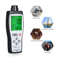 ⭐SMART SENSOR Ammonia Detector Ammonia Gas Meter Digital Portable Automotive Ammonia Gas Tester Moni