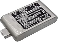 WOLWES Battery Replacement for Dyson P/N: 12097, 912433-01, 912433-03, 912433-04, BP-01, D12 Cordles