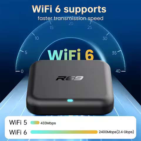 50PCS R69 RK3518 Smart TV Box Android 14.0 2.4/5G Dual-WIFI 3D Video Media Player 4K HD USB3.0 Home 