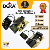 Deka Ceiling Fan Remote Control/ PCB Board Receiver 3speed/PCB Board Receiver 4speed