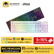 Hello Ganss GS3104T Hotswap RGB Bluetooth Keyboard Thai Hotswap คีย์บอร์ดไร้สาย Mechanical Keyboard