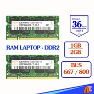 DDR2 Laptop RAM 2GB, 1GB Error is changed.