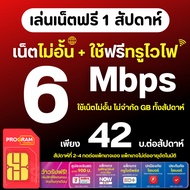 Simthep Simnet Net Speed 30M 20M 15M Unlimited No Reduction Free Wifi Calls To All Networks