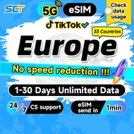 Wefly Europe eSIM 5G 3-30 Days Daily 500MB-3GB Unlimited Data eSIM Europe SIM Card For 33 Countries