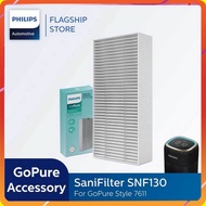 Filter and essential oil membrane for Philips S7601 air purifier - IMPORTED PRODUCTS - GENUINE PRODU