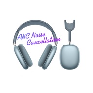 Hoco W65 Plus หูฟังบลูทูธไร้สาย แบบครอบหู ระบบตัดเสียงรบกวน ANC แบตอึด 45 ชม. รองรับ 2 ระบบ BT 5.4 /