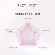 Juva by zap Radiance Glow Foaming wash 100 ml BEST SELLER