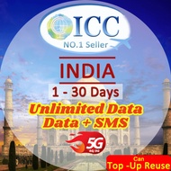 ICC_India 2-30 Days Unlimited Data| Data+SMS| India SIM Card| Data only plan Can top up resue| Airte