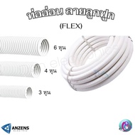 ท่อเฟล็กซ์ ท่ออ่อนร้อยสายไฟ ลายลูกฟูก ขนาด 1/2 3/4 3/8 Anzens ของแท้พร้อมส่ง