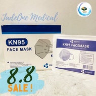 Indoplas KN95 Face Mask ( Per Box )