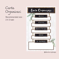 *SOFTCOPY* Carta Organisasi — KECERIAAN DAN HIASAN KELAS (Tema Farmhouse) *SOFTCOPY*