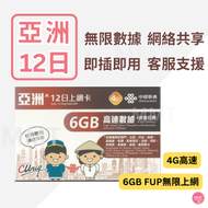 中國聯通 - 亞洲多國通用【12日 6GB FUP】4G/3G 高速無限數據上網卡 旅行電話卡 Data Sim咭(澳門,日本,南韓,新加坡,泰國,馬來西亞,老撾,印尼,菲律賓,柬埔寨,越南,緬甸,斯里蘭卡)