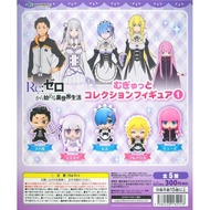 Re: Zero Mugyutto Collection Vol.1 Gashapon Starting Life In Another World Reset Break Through The C