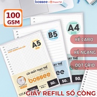 100gsm Paper Refill Notebook Size A4/A5/B5, Refill Paper 100 Horizontal/Checkered/Dotted Pages