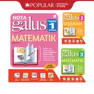 SASBADI Rujukan / Reference: Tingkatan 1-3 Nota Galus Matematik, Sains, Geografi, Sejarah, P.Islam, 