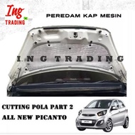 Ready Omron Limit Switch D4Mc-2020 Special Price