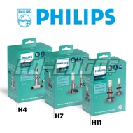 PHILIPS Ultinon LED Headlight bulb (H4, H7, H11)