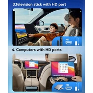 Wired Carplay Adapter Video Adapter Car TV Converter for Screen Throwers/Set-Top Boxes/TV Stick/Comp