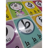 PRINTED FLASHCARD JAWI 36 HURUF, HURUF TUNGGAL DAN SAMBUNg