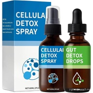 Aacnre Zeolite Detox Pack, Zeolite Drops for Detox & Cleanse, Clinoptilolite Drops & Spray for Heavy
