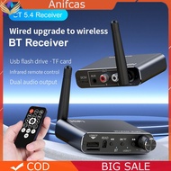 BT 5.4 Audio Receiver 3.5mm AUX Wireless Stereo Music Adapter for TV Car Speaker