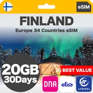 eSIM Finland & Europe 37 Countries Unlimited Data | eTravel