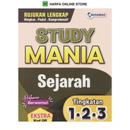 BUKU RUJUKAN : RUJUKAN LENGKAP RINGKAS. PADAT. KOMPREHENSIF STUDY MANIA SEJARAH TINGKATAN 1,2,3