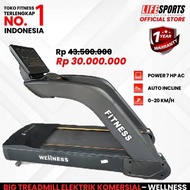 (Sm)Lifesports - New Alat Olahraga Fitness Gym Walking Pad Treadmill
