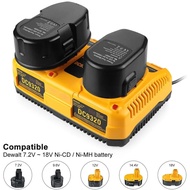 Pengecas DC9320 DC9310 Ni-cd Ni-hm BARU Untuk Dewalt 7.2V 9.6V 12V 14.4V 18V Siri DC9096 Pemutar Skr
