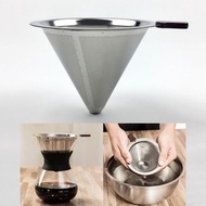 SELLING V60 SINGLE LAYER COFFEE FILTER V60 SINGLE LAYER COFFEE FILTER