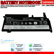 (ส่งฟรี ประกัน 1 ปี)Lenovo Battery แบตเตอรี่ Lenovo ThinkPad s2 13 1st 2nd Gen 13 Chromebook SB10J78