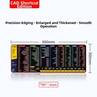 SHIKEXIN | CAD Keyboard Shortcut Large Mouse Pad