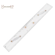 Marine Ruler Parallel Ruler Nautical Charts Parallel Ruler Mapping Points To Pull Parallel Ruler
