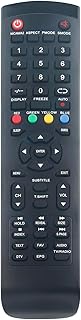 ALLIMITY Remote Control Replacement fit for HKC 32D7A 46F6 EH20H4 EH22F4 32F1D(2VERS.) K32DLH1H LED3