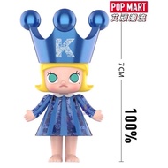 พร้อมส่ง2สีใน🇹🇭(โค้ดวันที่ 25.7ลด300-3000) หายากมอลลี่มงกุฏ Mega Royal Molly Crown👑 100%สูง7cm