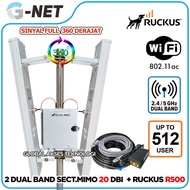 Ruckus Zoneflex R500 WiFi Multimedia Gaming Hotspot Voucher For 24 Hours Nonstop Dual Band Custom Ou