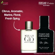 Perfume Paradise Giorgio Armani