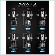 Novsight 2PCS N71 white H4 H11 H7 HB3 HB4 Newest design LED car Headlight Super Bright 60W 16000LM