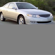 coo Flasher Relay Car Turn Auto Accessory Replacement 81980-12070 fit for Fit,for,ES300