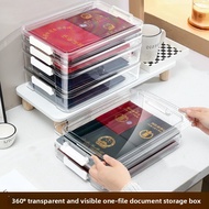 Document Storage Box Test Paper Information A4 Document Storage Box Document Display Storage Box