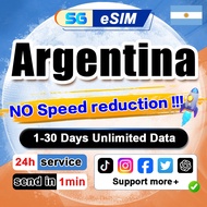 Argentina eSIM 4G High Speed 7-30 Days 3GB-15GB Unlimited Data Claro/Movistar eSIM
