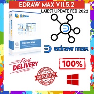 [PC SOFTWARE] EdrawSoft Edraw Max v11.5.2 Latest 2022 Lifetime FULL VERSION