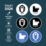 Toilet Sticker Sign. Sit Down Squat Label. Squatting Pan Toilet Bowl Signboard. Tandas Duduk Mangkuk
