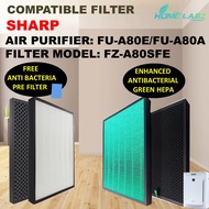 Sharp FU-A80E FU-A80A FZ-A80SFE Compatible Filters
