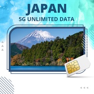Unlimited Japan Data 5G Sim Card 5 days/ 7 days/ 10 days