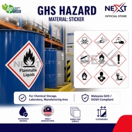 GHS Hazard Pictograms Sticker | Safety Sign