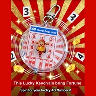 4D spinning keychain that shows your lucky 4D numbers 3D Fortune God of Wealth