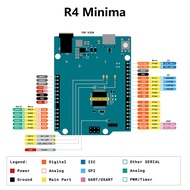 กระดานเรียนโปรแกรม KKmol เหมาะสำหรับ R4 Arduino UNO บอร์ดพัฒนา Wifi/minima