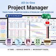 Project Manager Spreadsheet Team Management Task Tracker Google Sheets Excel Timeline Planner Kanban