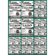 LATIHAN PENGUKUHAN (PBD) SEMAKAN KSSR UASA TAHUN 1 - 6 ( EDISI 2025 ) VISION